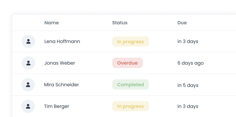 Set up once, always up to date.