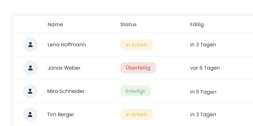 Automatisiertes Unterweisungsmanagement für Unternehmen – Unsere Plattform sorgt dafür, dass deine Mitarbeiter-Unterweisungen rechtssicher, stressfrei und digital durchgeführt werden. Einmal eingerichtet, erhältst du automatisch eine Teilnahmebestätigung